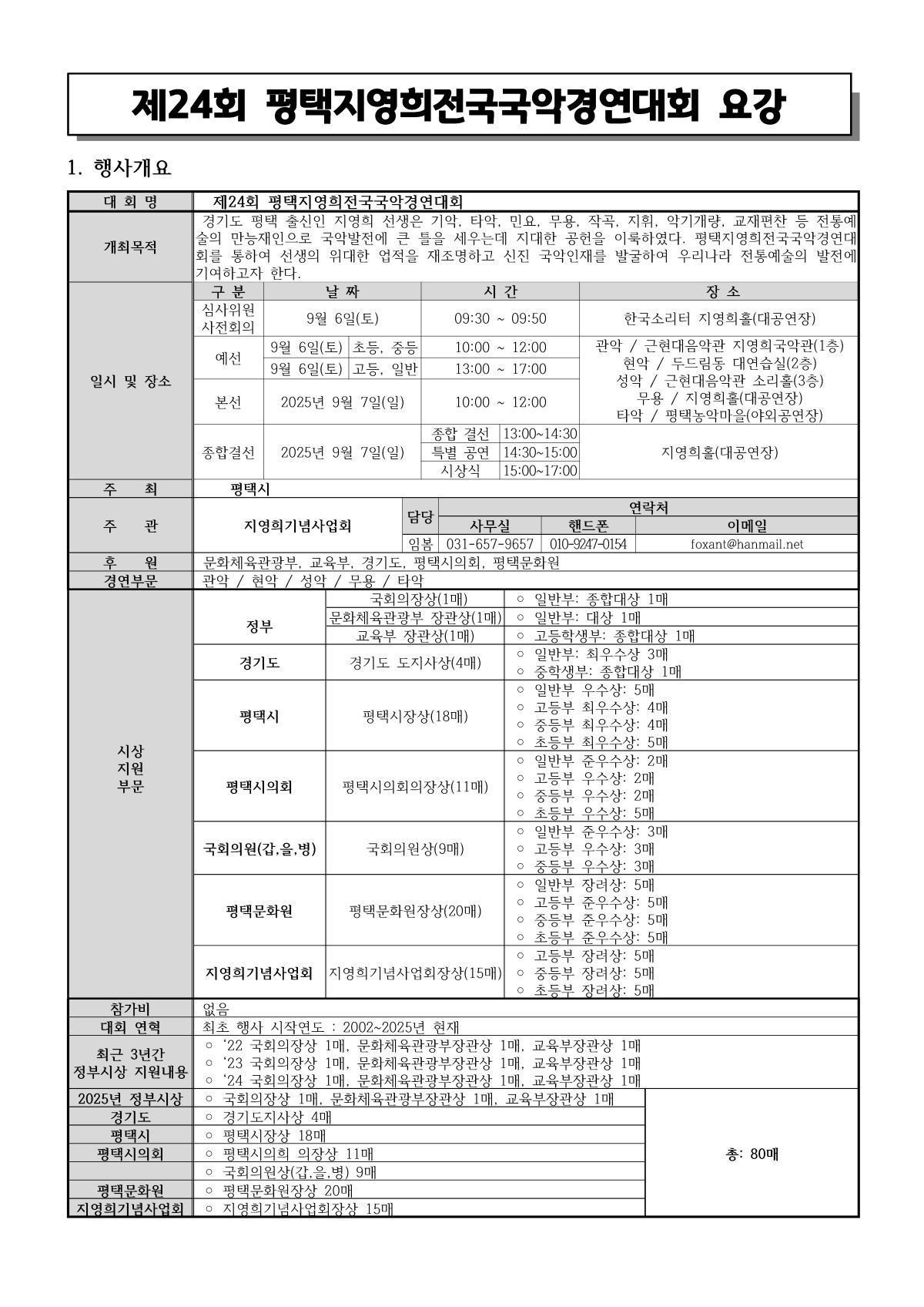 84c5d4daf13164932eae2a5aba4b6791_1749805253_3774.jpg